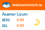 Sneeuwhoogte Axamer Lizum